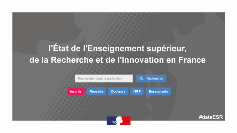 Le coût de la formation en architecture en France varie entre écoles publiques et privées, un investissement pour l’avenir professionnel.